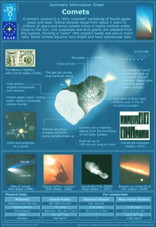 fig-5-about-comets fig-5-about-comets