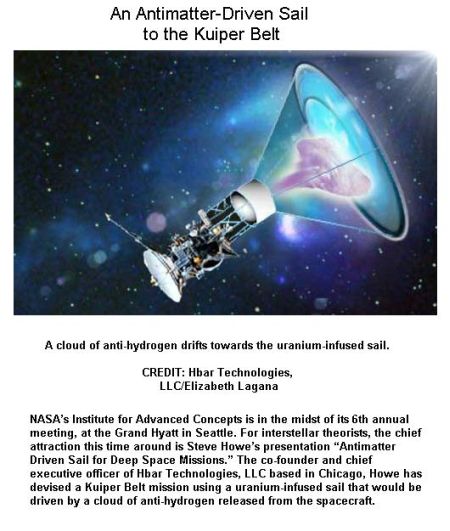 fig-5-an-antimatter-sail-to-kuiper-belt1 fig-5-an-antimatter-sail-to-kuiper-belt1