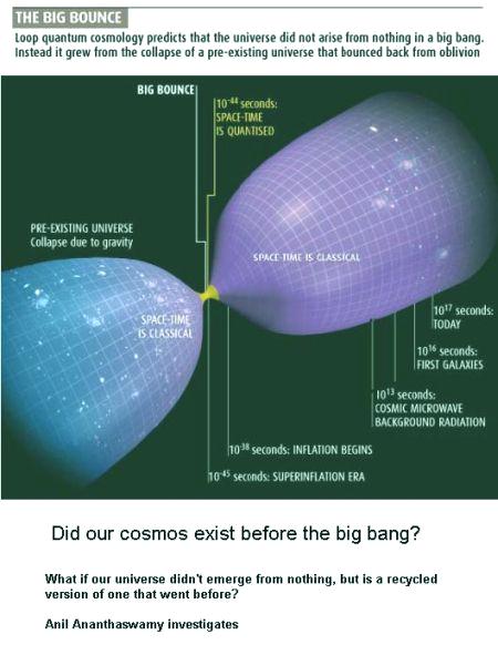 fig-6-the-big-bounce-theory fig-6-the-big-bounce-theory