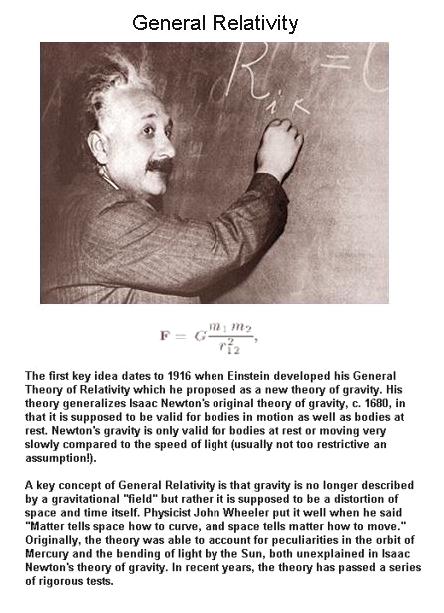 fig-1-einseins-relativity-theory fig-1-einseins-relativity-theory