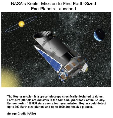 fig-1-kepler-space-telescope-launched