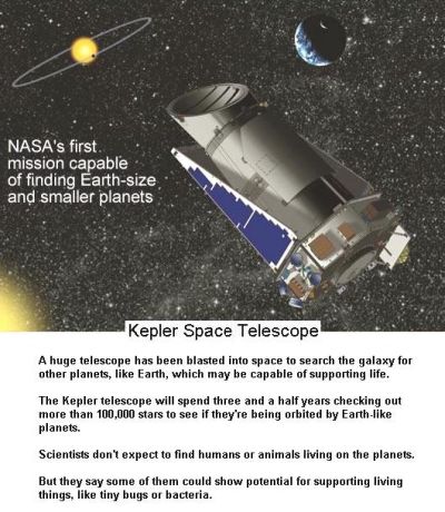 fig-1a-kepler-space-view-mission fig-1a-kepler-space-view-mission