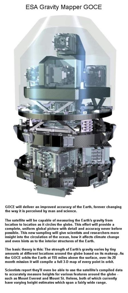 fig-1c-what-will-goce-do fig-1c-what-will-goce-do