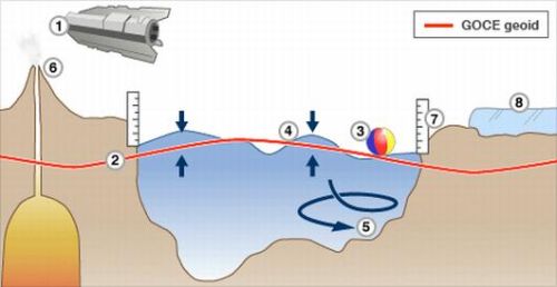 fig-1d-valcano-sea-level fig-1d-valcano-sea-level
