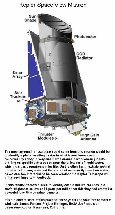 fig-1d-what-will-the-telescope-do