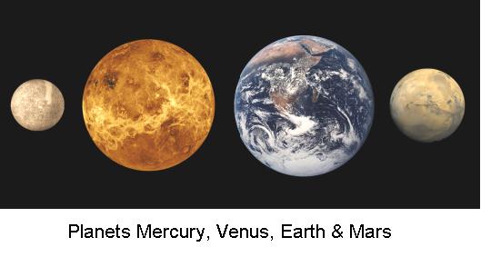 fig-1f-suns-inner-planets fig-1f-suns-inner-planets