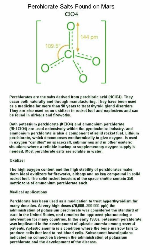 fig-2-perchlorate-found-in-mars fig-2-perchlorate-found-in-mars