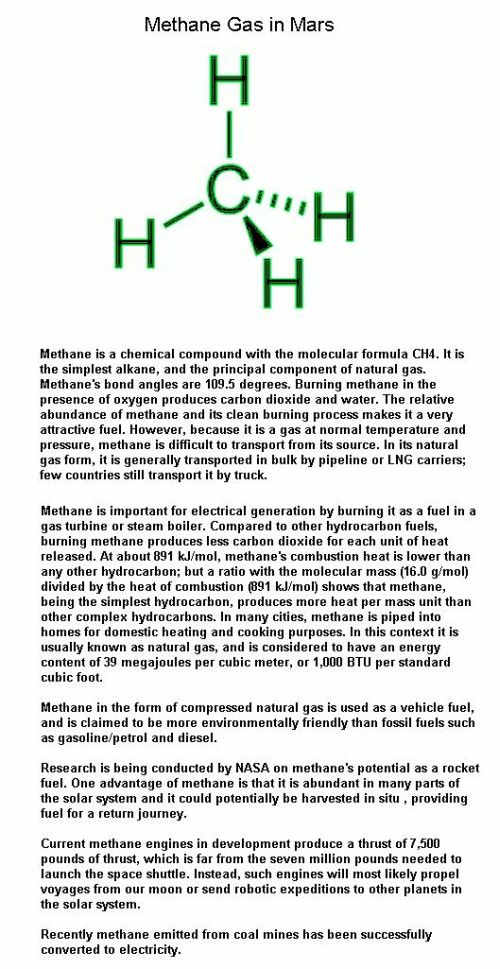 fig-3-methane-in-mars fig-3-methane-in-mars