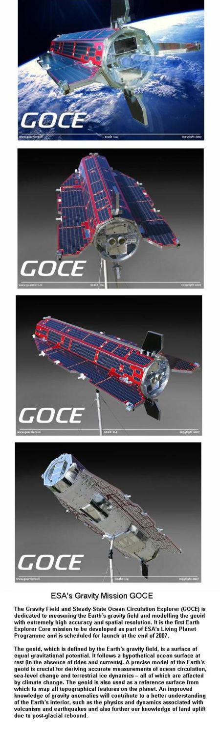 fig-6-various-views-of-goce fig-6-various-views-of-goce