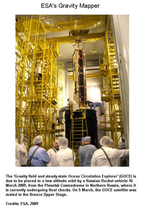 fig-gravity-launcher-assembly fig-gravity-launcher-assembly