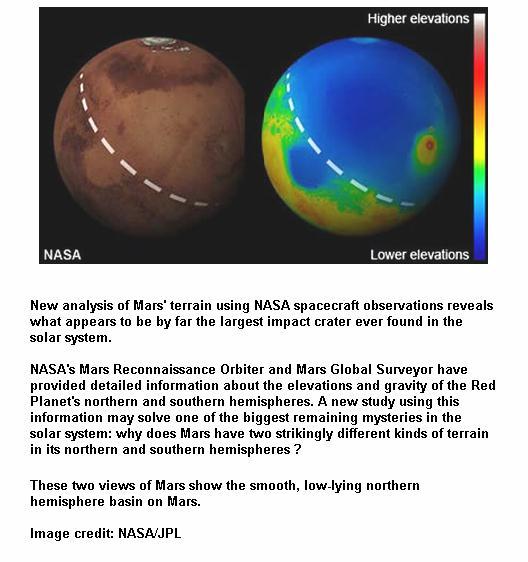 fig-1-mars-largest-impact-crater
