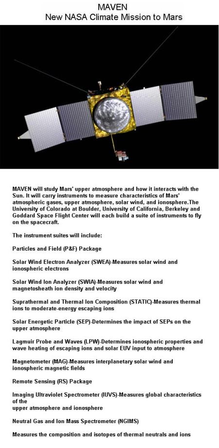 fig-1b-maven-spacecraft-instruments