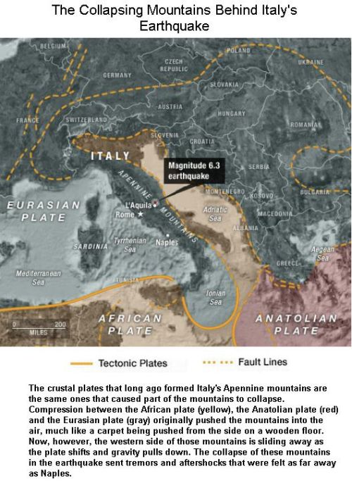 fig-1b-the-faulty-tectonic-plates-under-italy fig-1b-the-faulty-tectonic-plates-under-italy