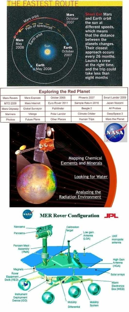 fig-1c-mars-probe-spacecrafts fig-1c-mars-probe-spacecrafts