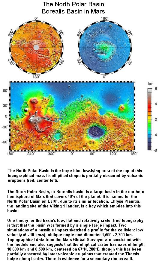 fig-1d-the-north-polar-basin fig-1d-the-north-polar-basin