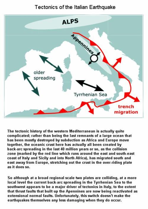 fig-1e-italian-zone-tectonic-plates-movements fig-1e-italian-zone-tectonic-plates-movements