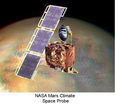 fig-1f-climate-probe fig-1f-climate-probe