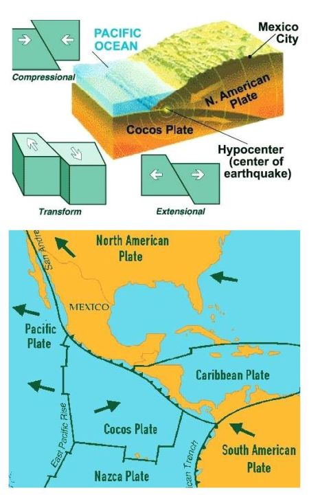 fig-3-plate-tectonics-in-north-america fig-3-plate-tectonics-in-north-america