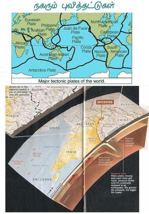 fig-4-the-himalayan-fault-line