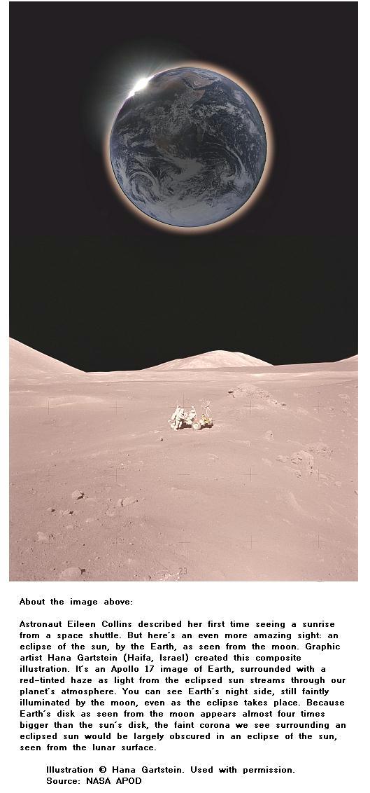 fig-6-solar-eclipse-on-the-moon