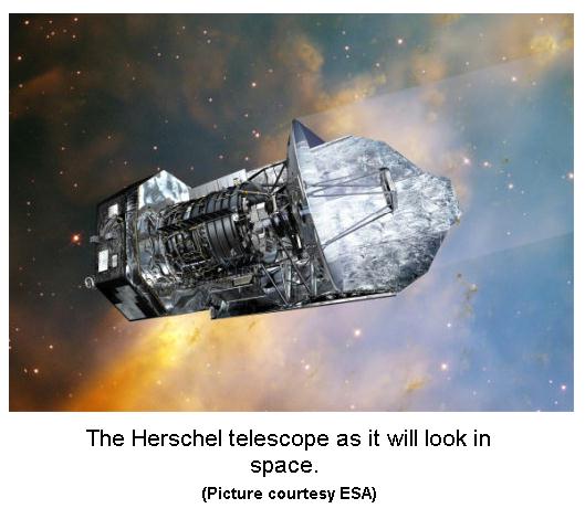 Fig 1 Herschel Telescope in Space