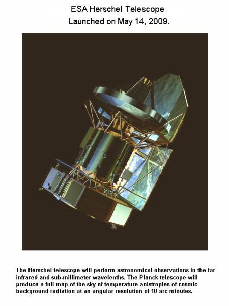 Fig 1 Herschel Telescope
