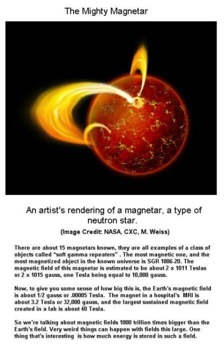 Fig 1 The Mighty Magnetars Fig 1 The Mighty Magnetars