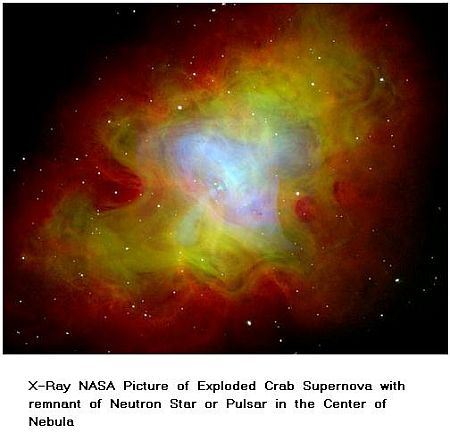 Fig 1A Crab Supernova Fig 1A Crab Supernova