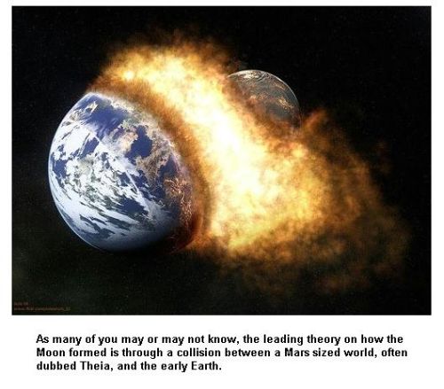 Fig 1A Planet Theia's Collision Fig 1A Planet Theia's Collision