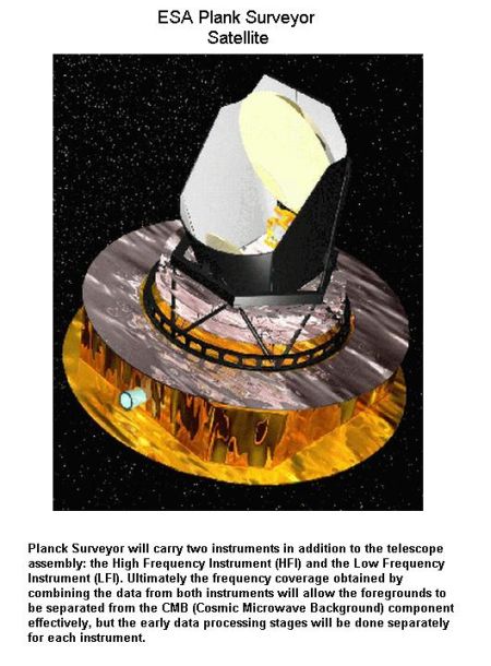 Fig 1D ESA Planck Satellite