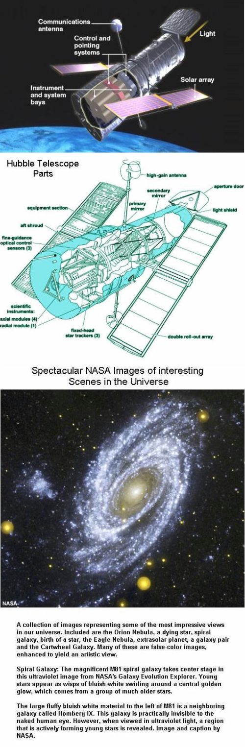 Fig 1F Hubble Telescope