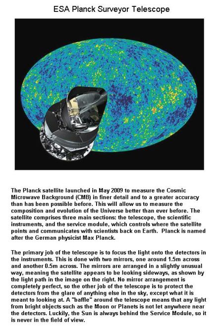 Fig 3 Planck CMB Telescope