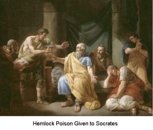 Fig 4 Death of Socrates with Poison