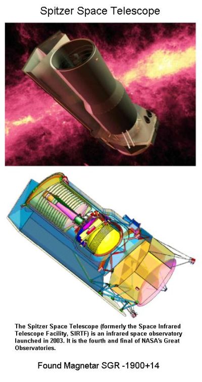 Fig 4 Spitzer Space Telescope Fig 4 Spitzer Space Telescope