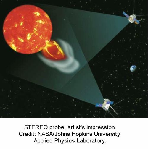 Fig 4 STEREO Twin Probes Looking at the Sun Fig 4 STEREO Twin Probes Looking at the Sun