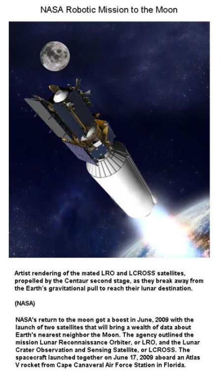 Fig 1 Lunar Reconaissancs Mission Fig 1 Lunar Reconaissancs Mission