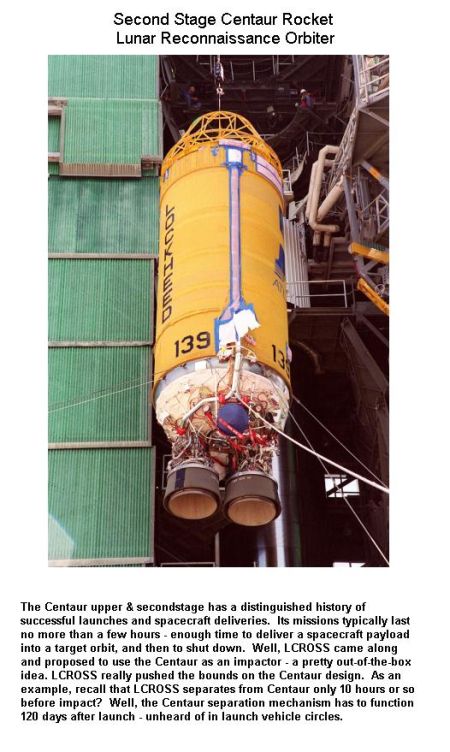 Fig 1B Second Stage Centaur Rocket Fig 1B Second Stage Centaur Rocket