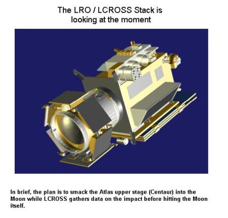 Fig 3 LRO & LCROSS Together Fig 3 LRO & LCROSS Together