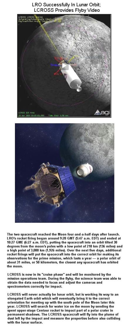 Fig 4 LRO & LCROSS in Lunar Orbits Fig 4 LRO & LCROSS in Lunar Orbits