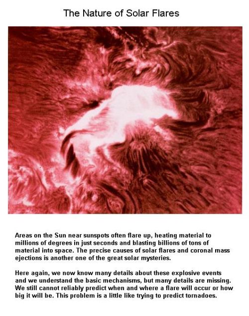 Fig 4 The Nature of Solar Flares Fig 4 The Nature of Solar Flares