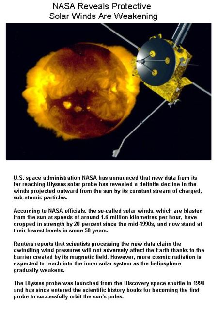 Fig 5 Ulysses Solar Probe