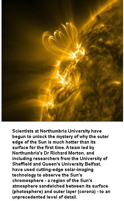 Solar Flares