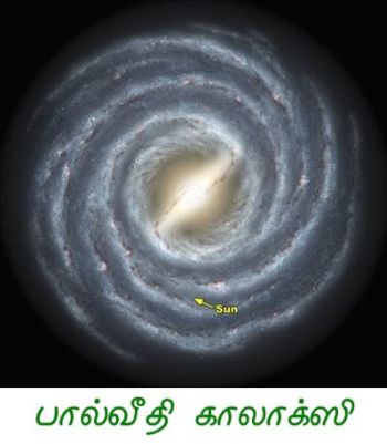 Fig 1 Our Milky Way Center Fig 1 Our Milky Way Center