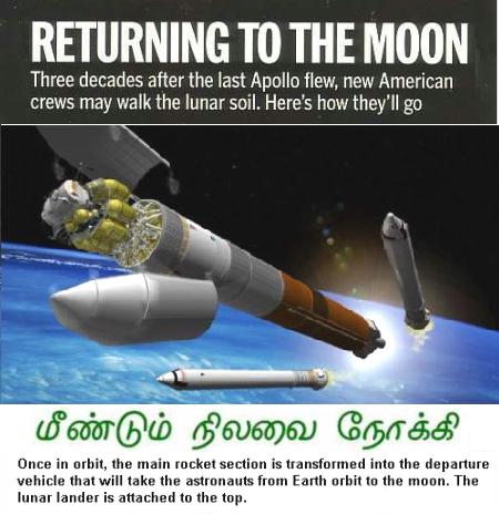 Fig 1 Returning to the Moon Fig 1 Returning to the Moon