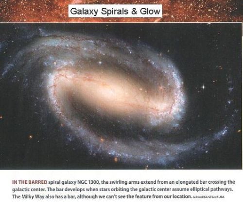 Fig 1A Galaxy Structure Fig 1A Galaxy Structure