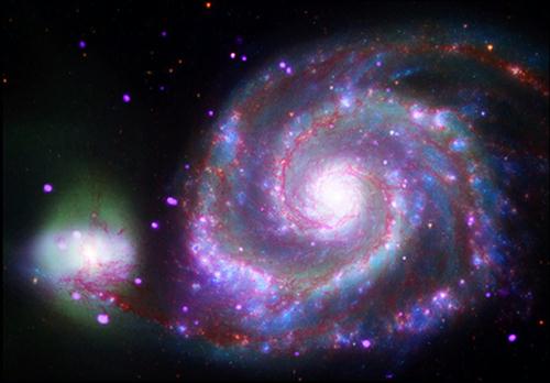 Fig 1A Two Galaxies Fig 1A Two Galaxies