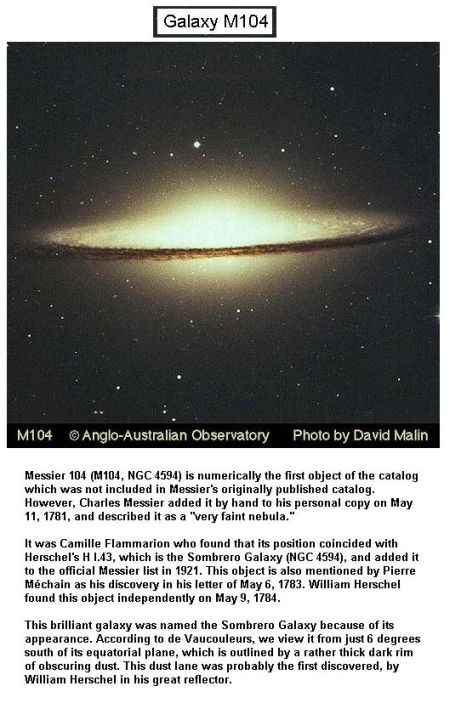 Fig 1B Galaxy M104 Fig 1B Galaxy M104