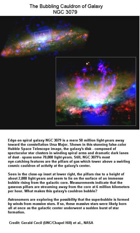 Fig 1C Galaxy NGC 3079 Fig 1C Galaxy NGC 3079
