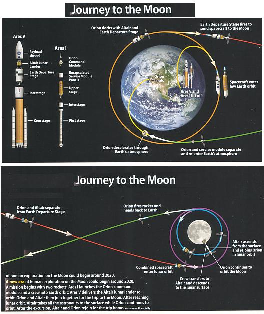 FIg 1C Orion Trip To The Moon FIg 1C Orion Trip To The Moon