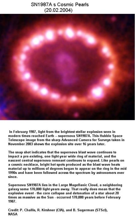 Fig 1D Cosmic Pearls around a Star -1 Fig 1D Cosmic Pearls around a Star -1